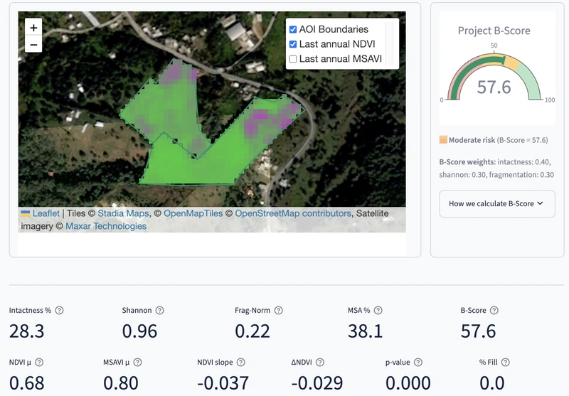 VerdeSat app screenshot showing NDVI analysis dashboard